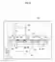 Fig. 07 - Method of producing product