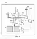 Fig. 02 - Additive manufacturing of three-dimensional articles