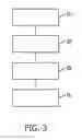 Fig. 04 - Additive manufacturing of three-dimensional articles