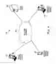 Fig. 05 - Additive manufacturing of three-dimensional articles