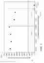 Fig. 04 - Method to predict a strength of an ultrasonic weld-joint