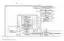 Fig. 01 - Temperature control system for machine tool