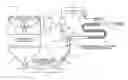 Fig. 01 - Wet abrasive blasting system and method