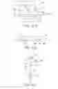 Fig. 13 - Systems and methods for making abrasive articles