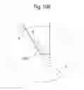 Fig. 17 - Shaping apparatus for finishing surfaces