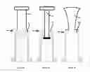 Fig. 06 - Puller Tool and Method Therefor