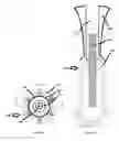 Fig. 07 - Puller Tool and Method Therefor