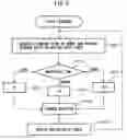 Fig. 05 - Machine learning device, robot system, and machine learning method for learning operations of robot and laser scanner