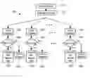 Fig. 01 - System and method for computing a probability that an object comprises a target