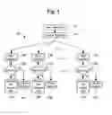 Fig. 02 - System and method for computing a probability that an object comprises a target