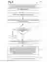 Fig. 07 - System and method for computing a probability that an object comprises a target