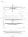 Fig. 10 - Systems, devices, articles and methods for the partition of items