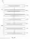 Fig. 15 - Systems, devices, articles and methods for the partition of items