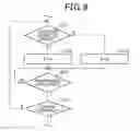 Fig. 08 - Method and apparatus for correcting motions of robot