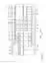 Fig. 13 - Robot