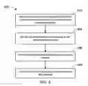 Fig. 05 - Interlayer-toughened filament-wound composite structure