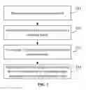 Fig. 02 - 3D PRINTING DATA GENERATION METHOD AND DEVICE
