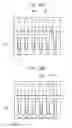 Fig. 14 - PRINTHEAD DISPENSING DEPOSITION MATERIAL AND METHOD OF FORMING PRINTED OBJECT