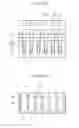 Fig. 15 - PRINTHEAD DISPENSING DEPOSITION MATERIAL AND METHOD OF FORMING PRINTED OBJECT