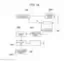 Fig. 22 - PRINTHEAD DISPENSING DEPOSITION MATERIAL AND METHOD OF FORMING PRINTED OBJECT