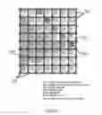 Fig. 08 - Three-dimensional modelling and/or manufacturing apparatus, and related processes