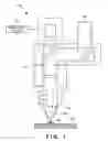 Fig. 02 - Three-dimensional laminating and shaping apparatus, control method of three-dimensional laminating and shaping apparatus, and control program of three-dimensional laminating and shaping apparatus