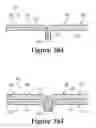 Fig. 53 - STITCHBONDED THERMOPLASTIC NONWOVEN TEXTILE ELEMENTS
