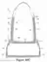 Fig. 68 - STITCHBONDED THERMOPLASTIC NONWOVEN TEXTILE ELEMENTS