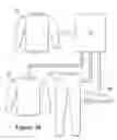 Fig. 92 - STITCHBONDED THERMOPLASTIC NONWOVEN TEXTILE ELEMENTS