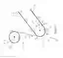 Fig. 25 - Apparatuses and methods for making absorbent articles with elastomeric laminates