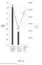 Fig. 08 - ARTICLES PACKAGED IN ULTRASONICALLY SEALED FILMS