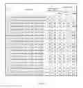Fig. 05 - Hydraulically treated nonwoven fabrics and method of making the same