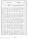 Fig. 06 - Hydraulically treated nonwoven fabrics and method of making the same