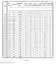 Fig. 07 - Hydraulically treated nonwoven fabrics and method of making the same
