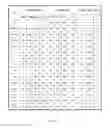 Fig. 12 - Hydraulically treated nonwoven fabrics and method of making the same
