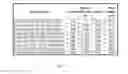 Fig. 18 - Hydraulically treated nonwoven fabrics and method of making the same