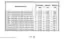 Fig. 19 - Hydraulically treated nonwoven fabrics and method of making the same