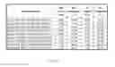 Fig. 20 - Hydraulically treated nonwoven fabrics and method of making the same
