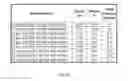Fig. 22 - Hydraulically treated nonwoven fabrics and method of making the same