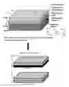 Fig. 01 - 2-dimensional carbon material