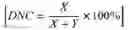 Fig. 02 - 2-dimensional carbon material