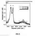 Fig. 09 - 2-dimensional carbon material