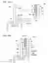Fig. 10 - Daylighting device