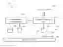 Fig. 01 - Printing system control
