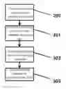 Fig. 01 - Multilayer white printing with white-balance