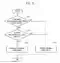 Fig. 09 - RECORDING MEDIUM, LABEL IMAGE PREPARING METHOD, AND LABEL IMAGE PREPARING APPARATUS