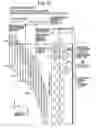 Fig. 11 - Printer and computer-readable storage medium for executing multi-pass printing