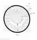 Fig. 04 - Tire with tensioned spokes