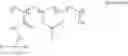 Fig. 05 - Silyl group-containing novel compound, modified and conjugated diene-based polymer, and method for preparing same