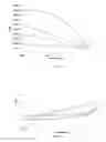 Fig. 02 - Diene rubber/polypropylene thermoplastic elastomer copolymer, compositions containing same, and preparation method